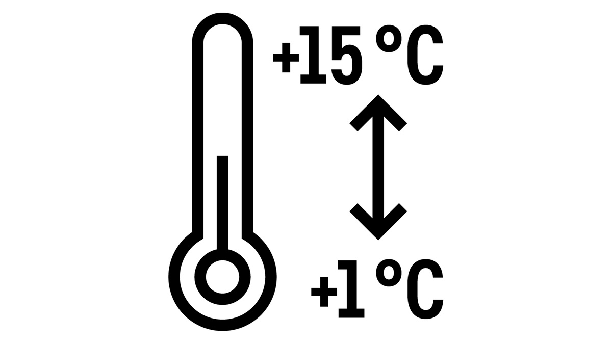 Температурний діапазон від +1 °C до +15 °C
