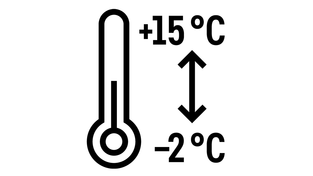 Розширений температурний діапазон від –2 °C до +15 °C