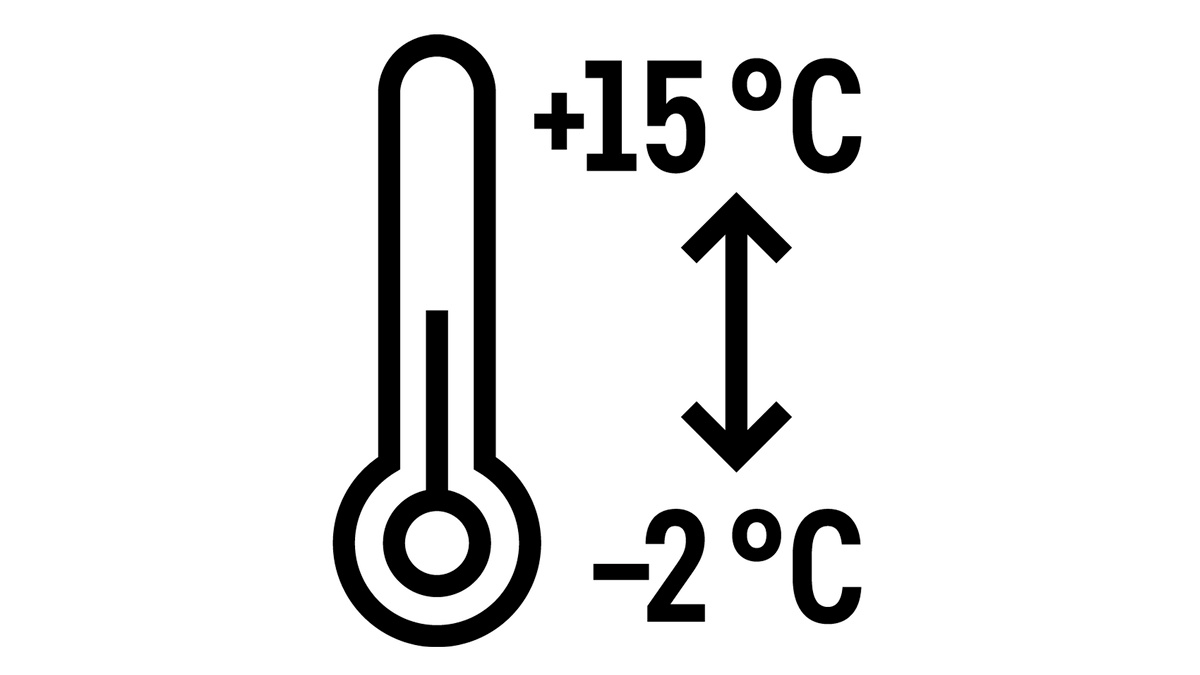 Розширений температурний діапазон: від –2 °C до +15 °C.