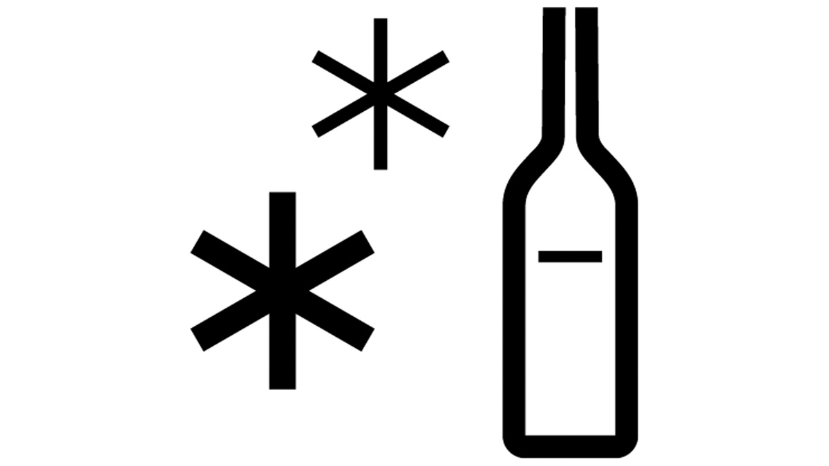 Функція BottleTimer